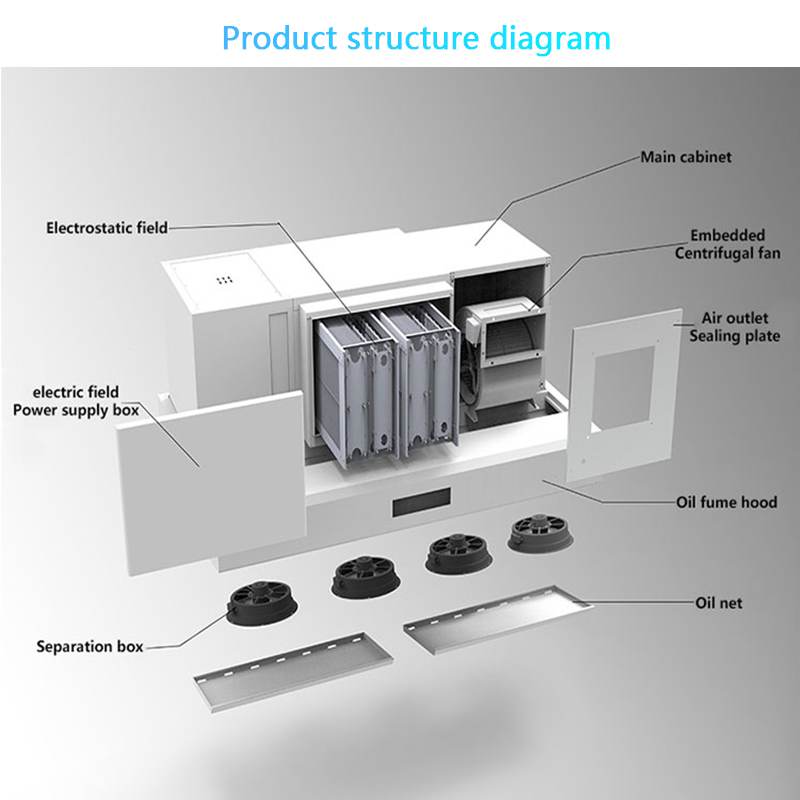 ESP'li Akıllı Davlumbaz, Ticar - Range Commercial Kitchen incelemesi ve fiyatı