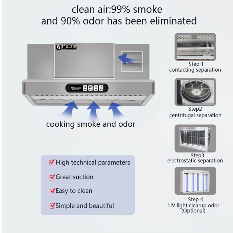ESP'li Akıllı Davlumbaz, Ticar - Range Commercial Kitchen incelemesi ve fiyatı